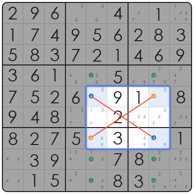 sudoku with diagonals